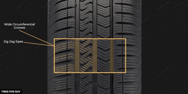 Vredestein Quatrac 5 Tread Design