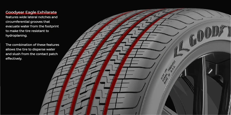 Goodyear Eagle Exhilarate Tread