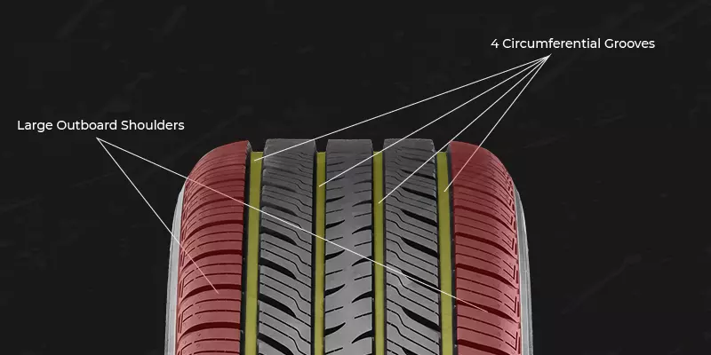 Yokohama Avid Ascend LX Tread Design